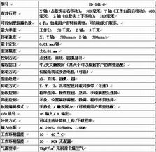 意美德科技 滴塑機(jī)ED 541 3 12 與 CNC 軟件開發(fā)的雙輪驅(qū)動(dòng)